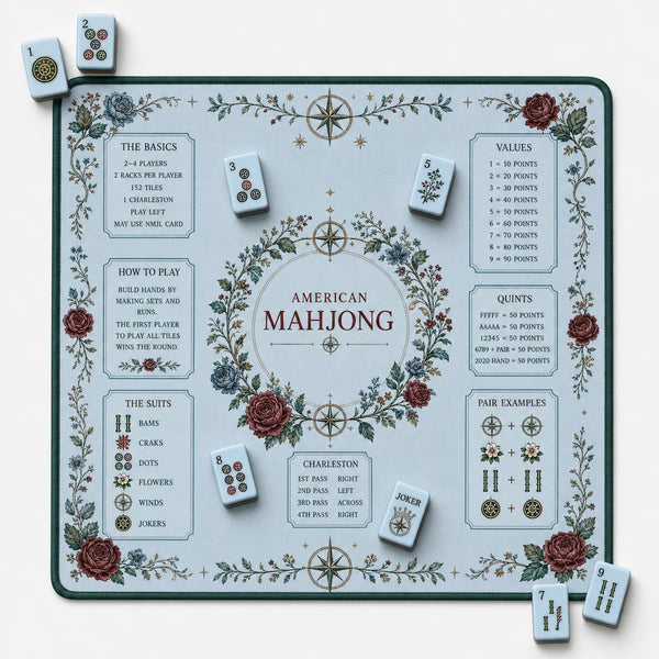 American Mahjong Mat with Built-In Scoring Guide, Neoprene, Non-Slip, Vintage Blue Rose Botanical