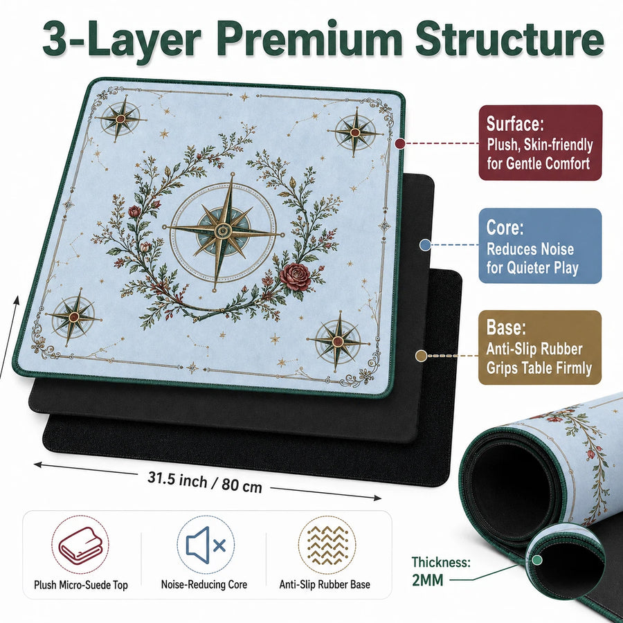 American Mahjong Mat with Built-In Scoring Guide, Neoprene, Non-Slip, Vintage Blue Rose Botanical, view 5
