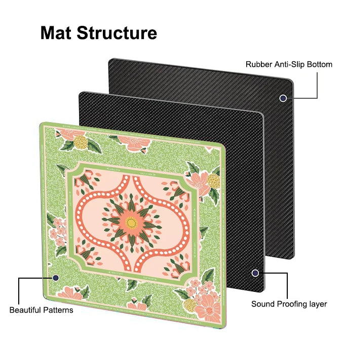 American Mahjong Mat, 31.5 x 31.5 Inch (80 cm) Rubber, Non-Slip, Stain Resistant, Green and Pink Floral, view 3