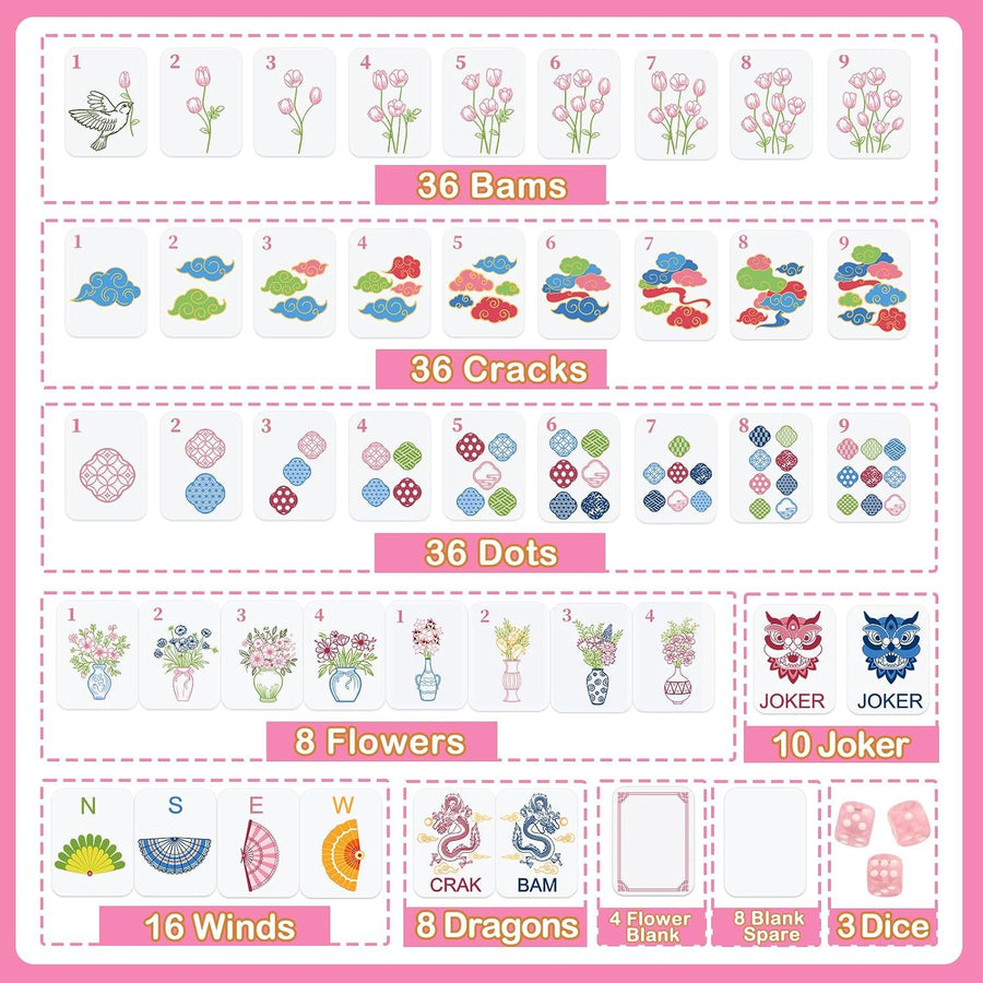 American Mahjong Tile Set, 162 Tiles, 3D Engraved Melamine, Storage Bag and Dice, Pink, view 2
