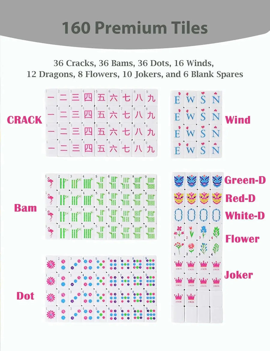 Mini American Mahjong Set, 160 Engraved Acrylic Tiles, 1.2 Inch, with Travel Bag, Pink, view 4