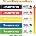Resistance Bands Set of 5 Skin-Friendly Resistance Fitness Exercise Loop Bands with 5 Different Resistance Levels